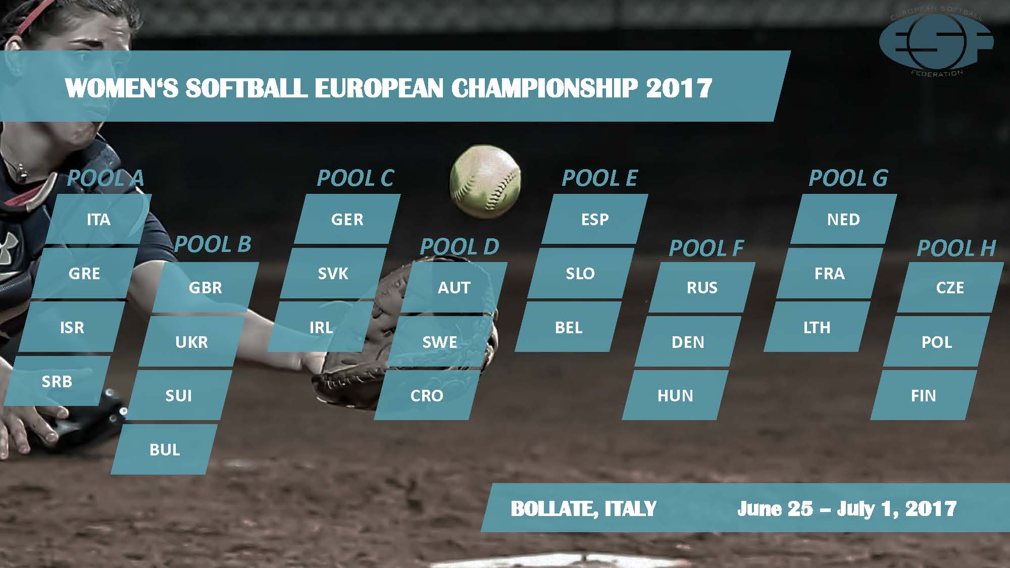 2017womenseuropeansoftballchampionshippools Fédération Française