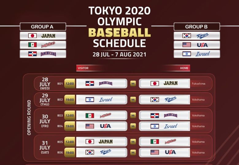 JO de Tokyo 2021 : « Le base-ball est un discours »